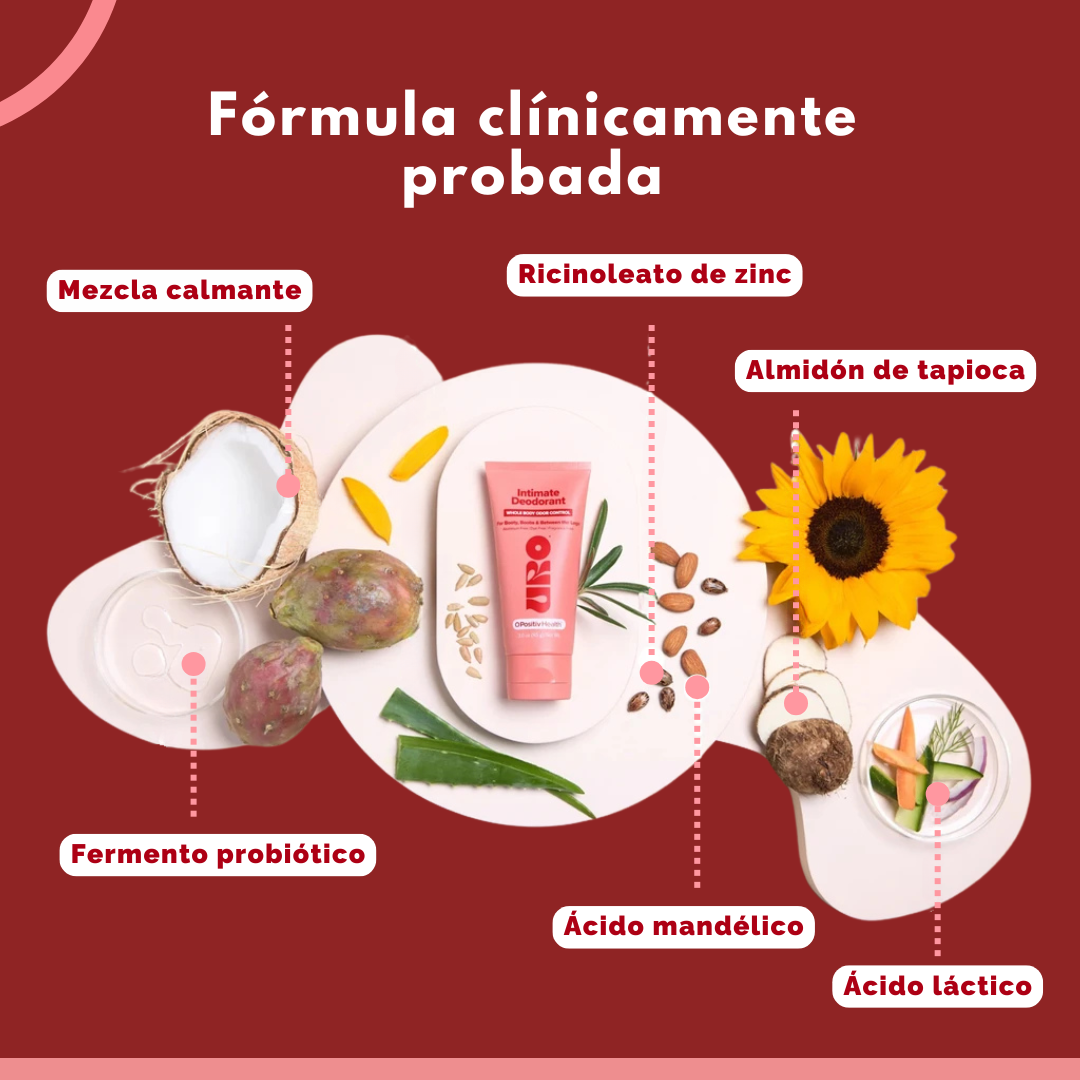 URO Desodorante Intimo En Crema